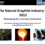 The Natural Graphite Industry in 2012