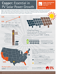 thumb-Solar-Infographic